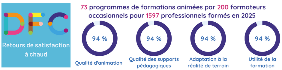 Agrandir l'image (fenêtre modale)