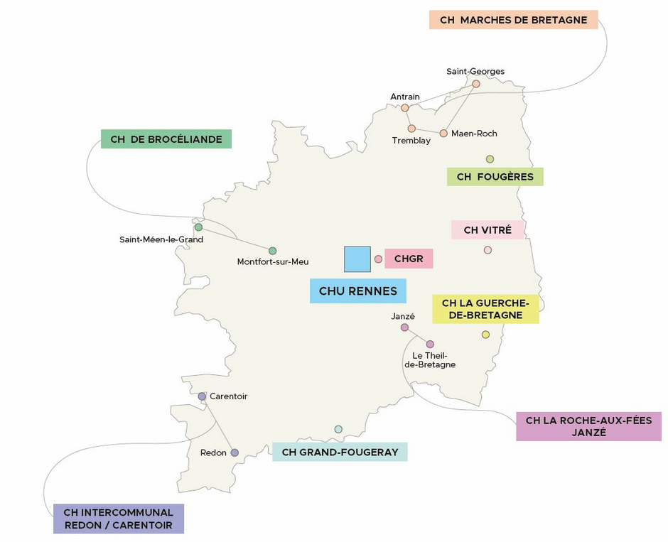 carte du groupement hospitalier de territoire (GHT) Haute Bretagne